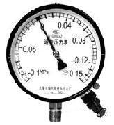 ���ʽ�h��������