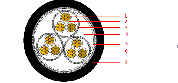 ZR-DJYPVP������|�Y(ji��)��(g��u)